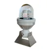 L864-LXS-Ex Red Medium Intensity Obstruction Light
