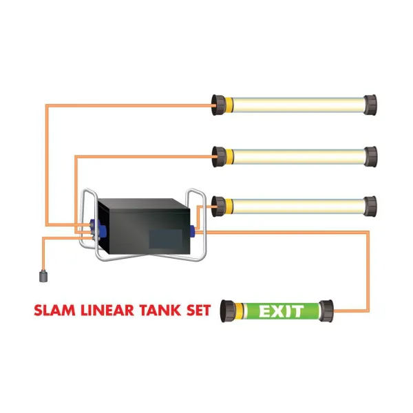 SLAM® LINEAR Tank Set